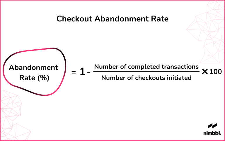 Calculation of Shopping Cart Abandonment Rate