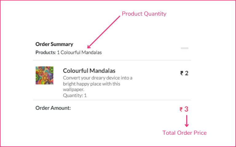 Order Summary Section on the Checkout page