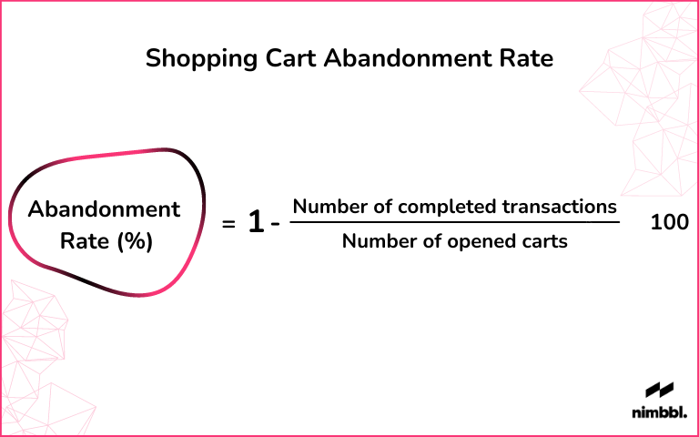 Calculation of Shopping Cart Abandonment Rate