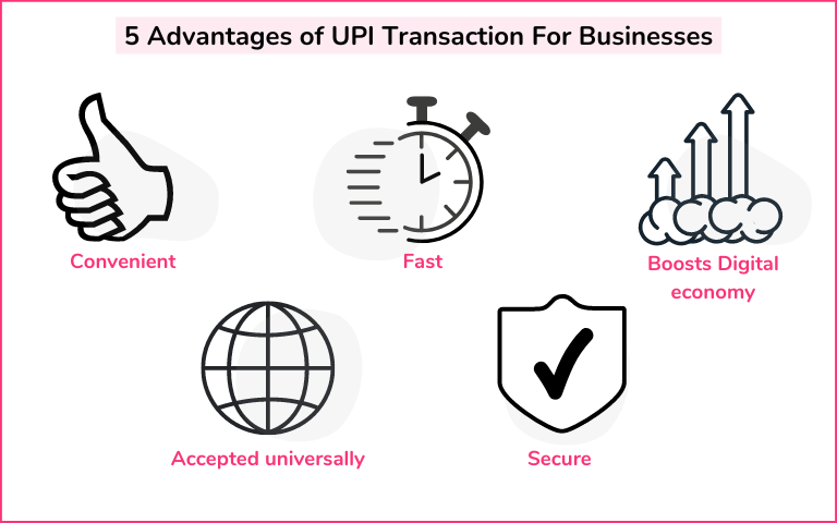 Benefits of UPI transactions for Businesses
