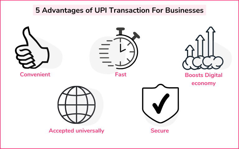 Advantages of UPI for business