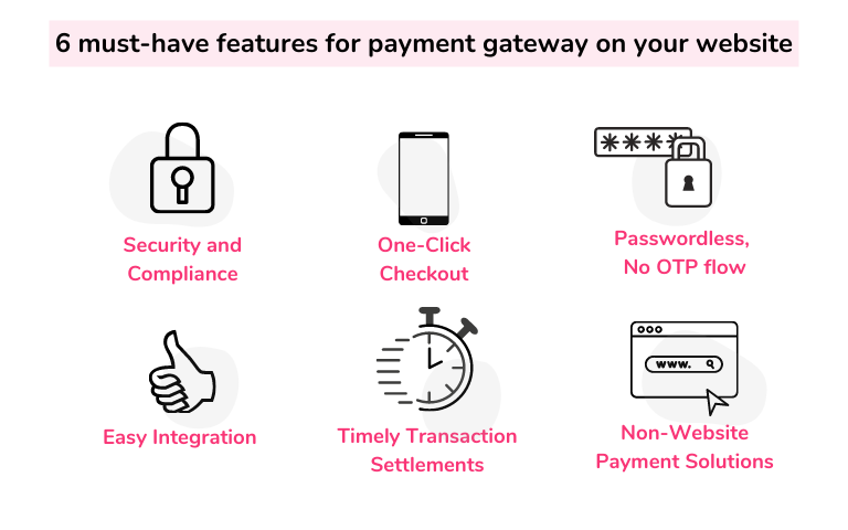 Features to look out for in a payment gateway